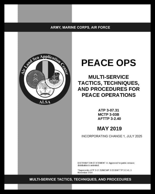 ATP 3-07.31 Peace Ops - 2019 - Mini size